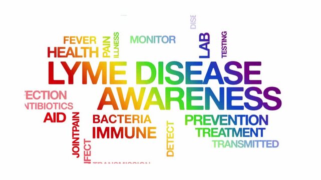 Lyme disease awareness concept Animated Tag Word Cloud kinetic typography, Text Design Animation typography seamless loop video motion graphics Intro Wordart tagcloud rainbow type on white background 