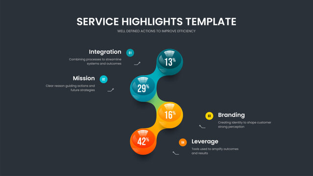 Enterprise Insight Slideshow Design Vector Illustration. Clean Campaign 4 Element Infographic Frame Layout. Service Portfolio Four Option Graph Presentation Template.