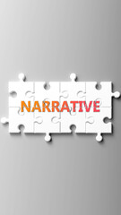 Fototapeta premium Narrative complex like a puzzle - pictured as word narrative on a puzzle pieces to show that narrative is complex and needs cooperating pieces that fit together. ,3d illustration