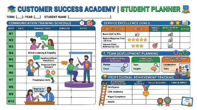 Customer Success Academy student planner document for professional development and training tracking.