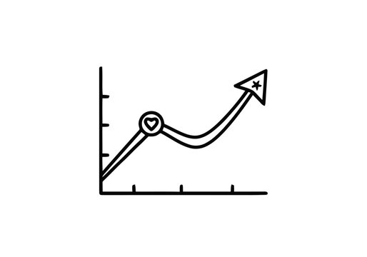 Increasing graph with arrow pointing up.