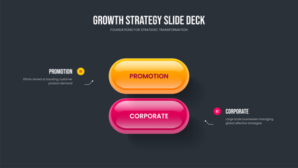 Obraz premium Consulting Portfolio Presentation Design Vector Illustration. Sales Overview 2 Element Diagram Frame Template. Creative Strategy Two Option Infographic Slideshow Layout.
