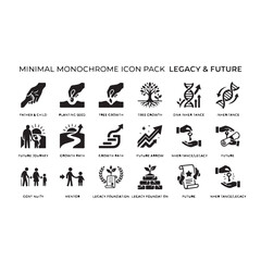 Fototapeta premium Title: Minimal legacy and future icon pack in line art Description: Collection of sixteen black and white outline icons illustrating concepts of growth, mentorship, work, and legacy such as planting s
