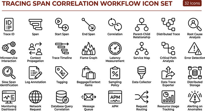 Flat tracing span correlation workflow icon set with microservice monitoring, error detection, latency analysis, distributed tracking, and vector graphics