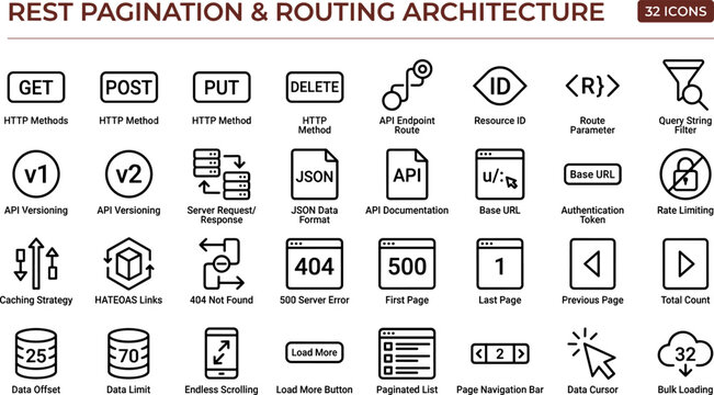 Flat REST pagination and routing architecture icon set with API methods, endpoint management, query filtering, page navigation, and vector graphics
