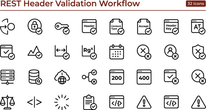 Flat REST header validation workflow icon set with API request verification, content type checking, security authentication, and vector graphics