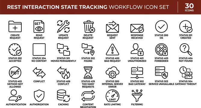 Flat REST interaction state tracking workflow icon set with HTTP request responses, API status monitoring, authentication, and vector graphics