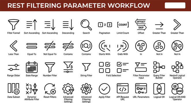Flat REST filtering parameter workflow icon set with API request management, query building, conditional logic, pagination, and vector graphics