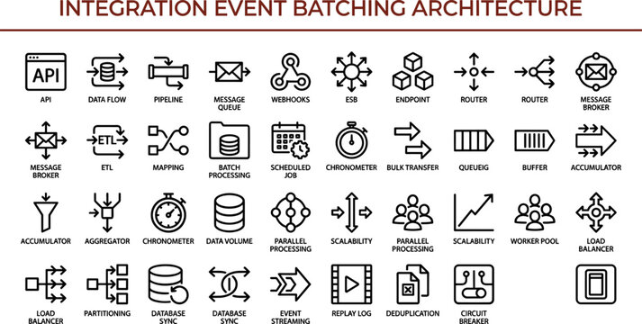 Flat integration event batching architecture icon set with API data flow, ETL processing, message queuing, parallel processing, and vector graphics