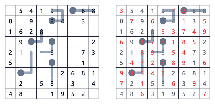 Thermo Sudoku logic puzzle variation showing unsolved starting grid and completed answer key with red digits.