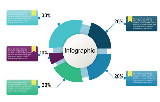 Colorful pie chart infographic with percentage labels and lorem ipsum text on a white background