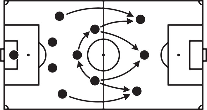 Soccer football field tactical board layout with player positions and movement arrows, strategy diagram.