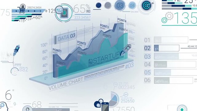 3D Isometric Business Data Animation with Growing Financial Charts, Graphs, and Infographics Elements for Startup Project Volume Chart