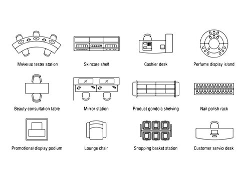 Beauty cosmetics store layout icons set
