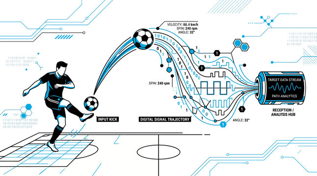 Illustration of a soccer player kicking a ball, with its trajectory transformed into digital data streams for real-time analytics and performance tracking in sports technology.