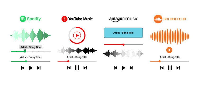 Music Streaming Player Interface Collection for Spotify, YouTube Music, Amazon Music and SoundCloud Platforms. Modern Audio Playback Widgets with Waveform Visualizations and Media Control Elements. 