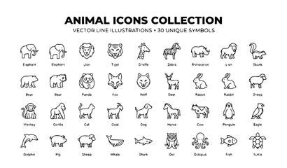Animal Line Icons Set with Wildlife Farm and Pet Symbols Vector Collection  © Shaariar