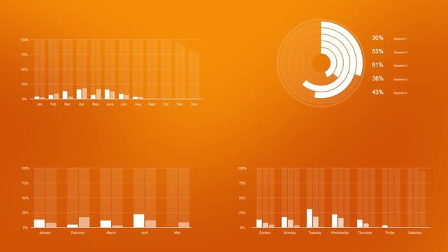 Business infographics pack animation with white bar charts and a circular radial graph. Financial data visualization loop on an abstract orange gradient background.