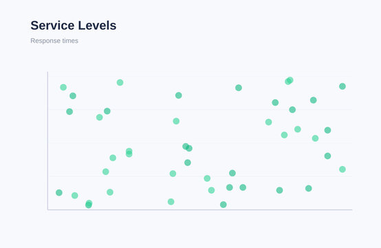 Scatter plot data points correlation business analytics variant 3