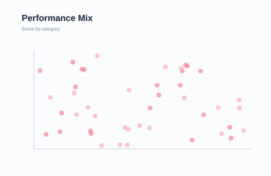 Scatter plot data points correlation business analytics variant 4