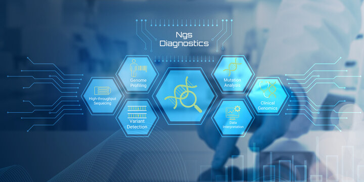 Advanced Next Generation Sequencing NGS Diagnostics Process Showing Genome Analysis Techniques and Medical Research Technology