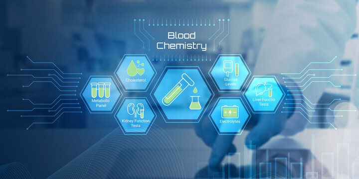Modern digital illustration showing various blood chemistry tests including metabolic panel kidney function glucose levels liver enzymes and electrolytes