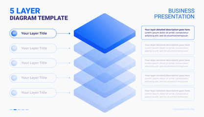 5 layer stack diagram template with space for your text - modern business technology slide infographic template for corporate presentations - minimal design isolated on light background vector
