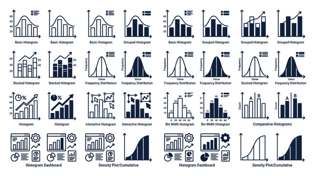 Collection of Statistical Graphs and Charts: Histograms, Density Plots, and Bar Charts