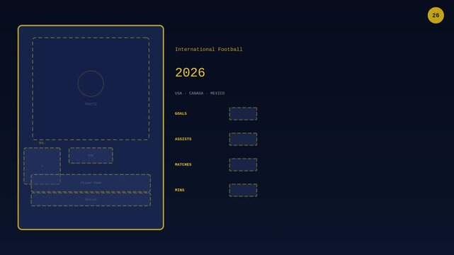International Football player card template animation editable photo and name overlay