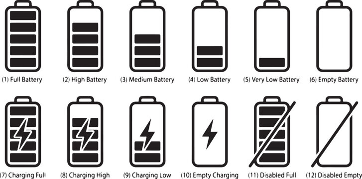 Battery level icons set full empty charging disabled states