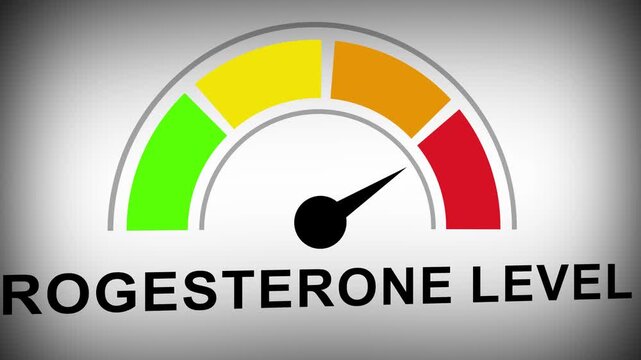 Progesterone level medical gauge meter animation showing hormone balance tracking and reproductive health diagnostic testing results for clinical laboratory analysis