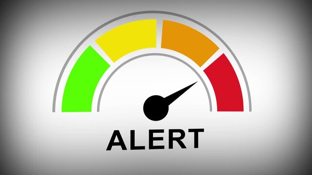 Dynamic risk assessment gauge moving toward critical red alert zone representing escalating danger levels and urgent warning indicators for corporate security and data