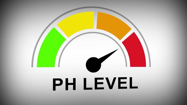 Dynamic ph level indicator gauge animation showing acidic and alkaline balance measurement for scientific research, chemical testing, laboratory analysis, and water