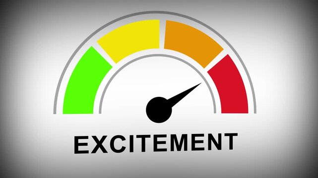 Dynamic excitement gauge meter animation showing increasing levels of enthusiasm and energy performance metrics for business growth and marketing success tracking