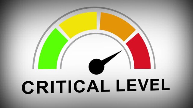 Animated critical level gauge meter showing rising danger risk zones and emergency warning status for industrial performance monitoring and data analysis visualization