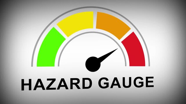Dynamic hazard gauge meter animation showing rising risk levels with moving indicator needle for industrial safety monitoring and critical performance data analysis