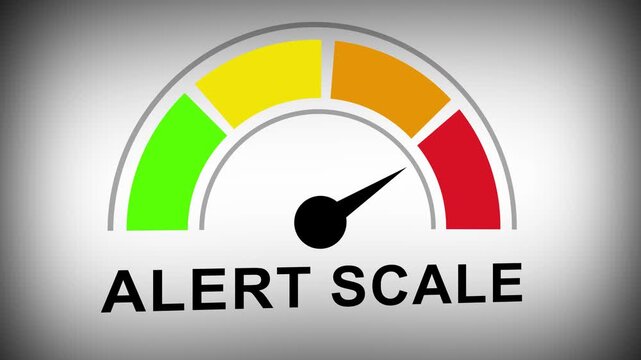 Dynamic alert scale gauge animation showing rising danger levels with moving needle indicator for risk assessment, safety monitoring, security systems, and critical