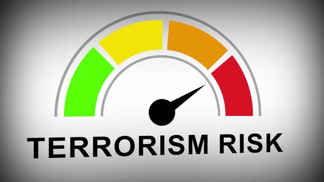 Dynamic terrorism risk assessment gauge animation showing rising threat levels with color coded indicator needle moving across critical security warning zones for
