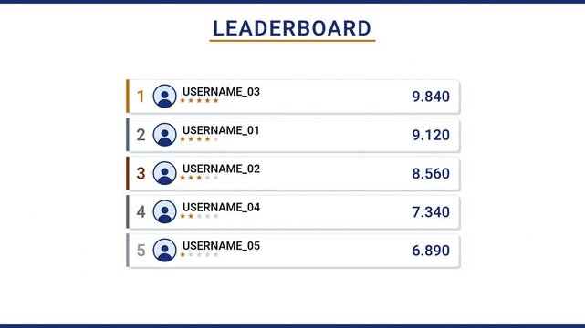Animated Leaderboard Displaying Dynamic User Ranking Updates and Score Changes