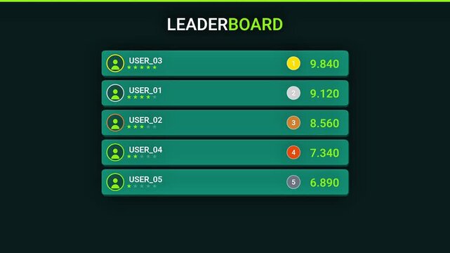 Animated leaderboard ranking display showing user scores and dynamic position changes
