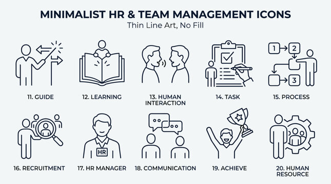 Minimalist hr and team management icons for guide learning human interaction task and process flow template.