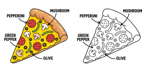 Obraz premium Educational pizza slice cartoon with topping labels, colored and black-white line art coloring page for kids vocabulary learning activity.