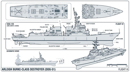 Technical blueprint drawing of the Arleigh Burke-class destroyer, showcasing detailed views and labeled components on a white background. © Dhiyak Boneto