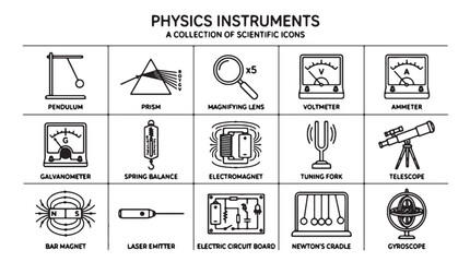 Fototapeta premium Physics instruments, scientific icons, educational tools, laboratory equipment