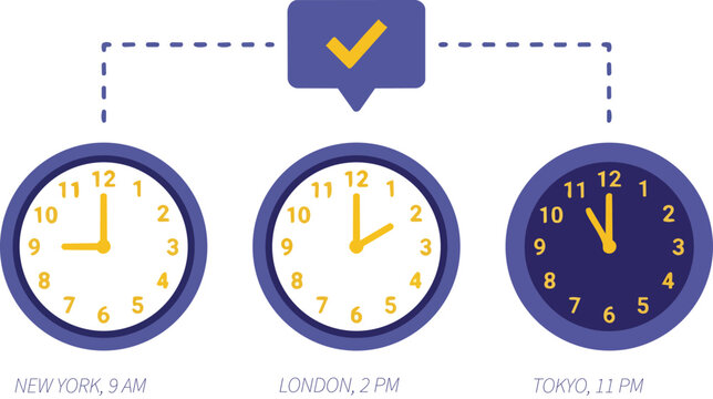 timezone