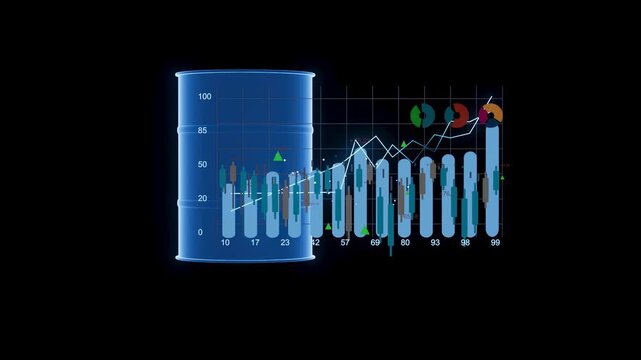 Data visualization of oil barrel statistics and market trends displayed in graph format during market analysis session