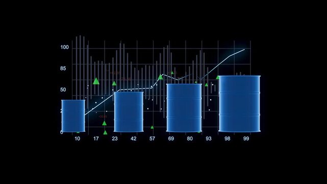 Data shows increase in statistics over time in blue column charts and line graphs with a dark background