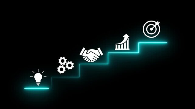 Concept of step-by-step progress, goal achievement, business strategy, career growth, milestones, planning, and effective project management. Motion graphics of progress idea.
