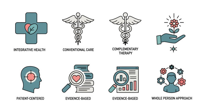 Holistic Healthcare Icons: Integrative, Conventional, Complementary, Patient-Centered, Evidence-Based