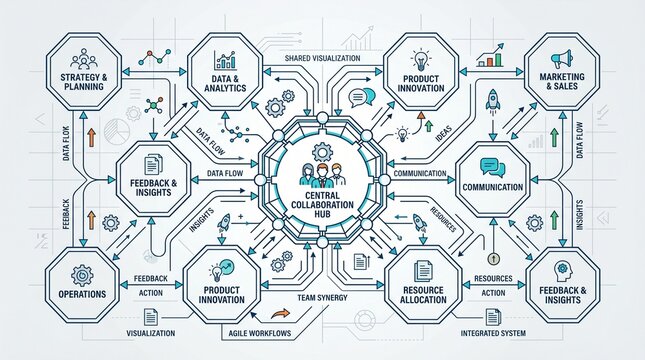 Business workflow, technology process, automation flowchart, infographic template